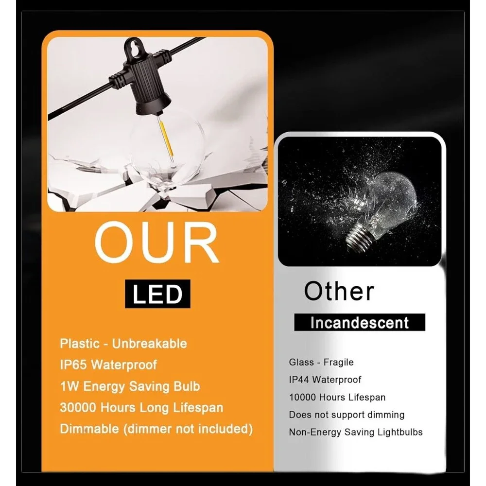 Outdoor String Lights Waterproof, 100FT LED Patio Lights with 50 Shatterproof...